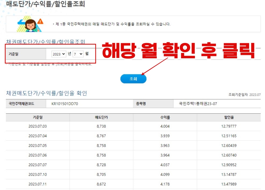 주택도시기금우리은행