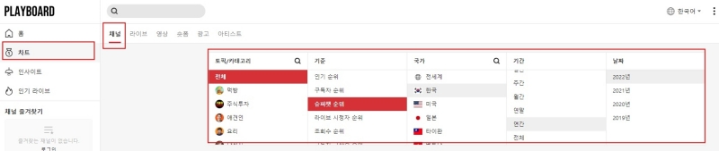 플레이보드 순위 확인방법