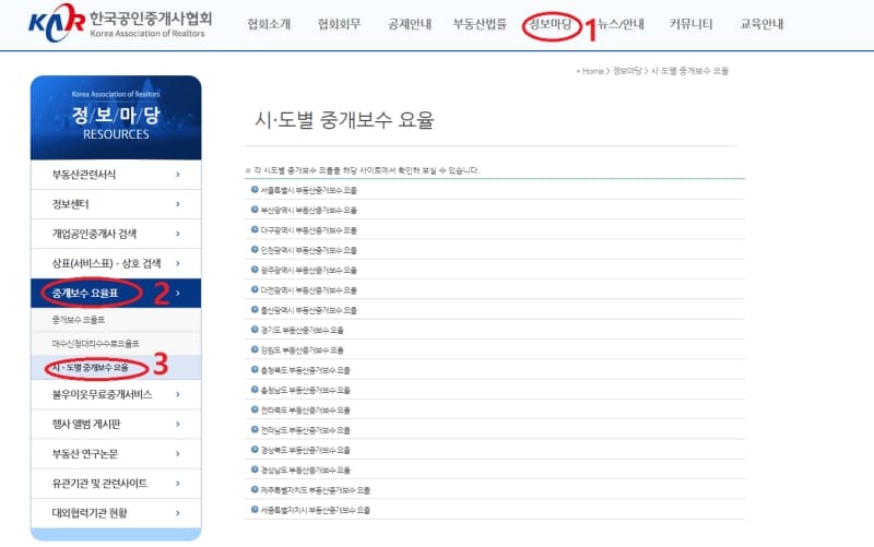한국공인중개사협회 사이트