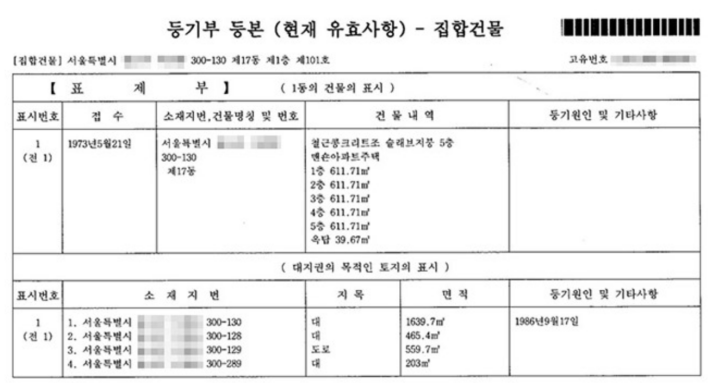 등기부등본 내용