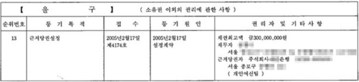 등기부등본 을구