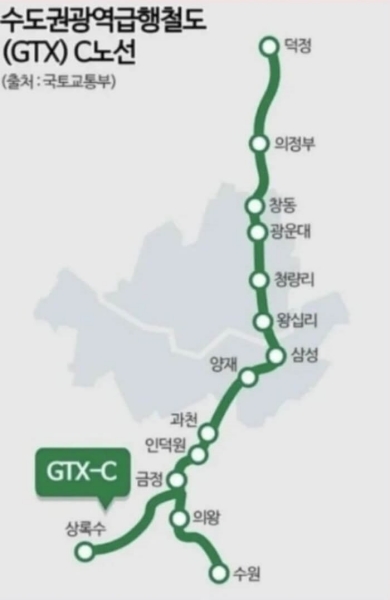 gtx-c노선