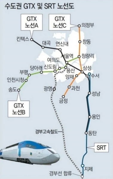 srt 노선