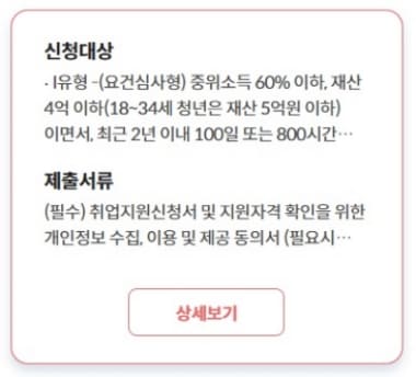 국민취업지원제도 신청방법