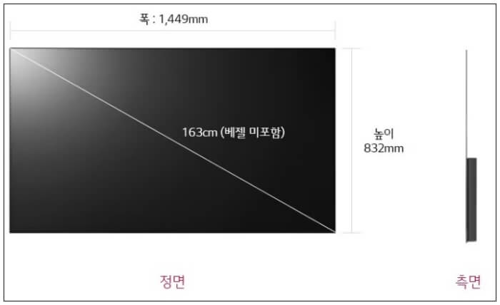 TV 인치 사이즈 계산 방법