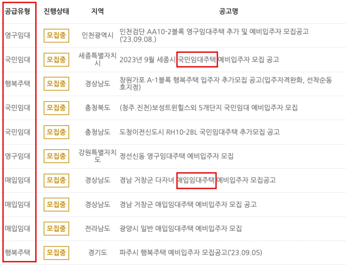 매입임대 국민임대 공고
