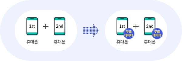아무나결합