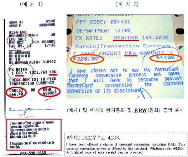 해외원화결제