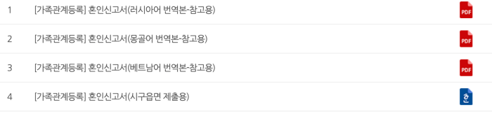 혼인신고서 양식 다운로드
