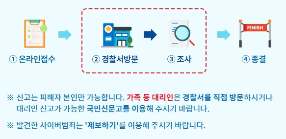 사이버신고