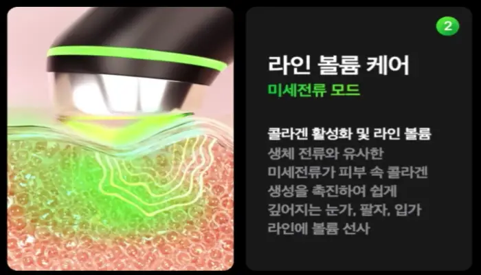 부스터 미세전류효능