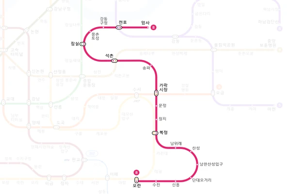 호선노선도