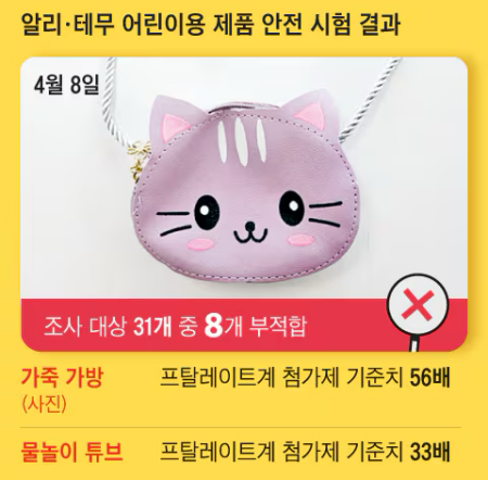 알리테무금지품목