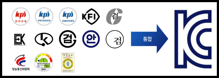 kc-마크