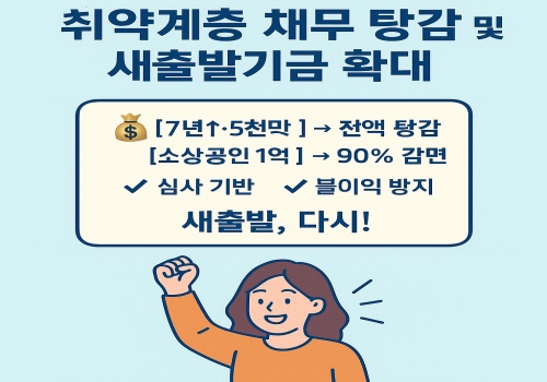 채무탕감